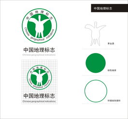 從Logo到靈魂 產品形象logo設計與整體企業形象策劃的協同之道